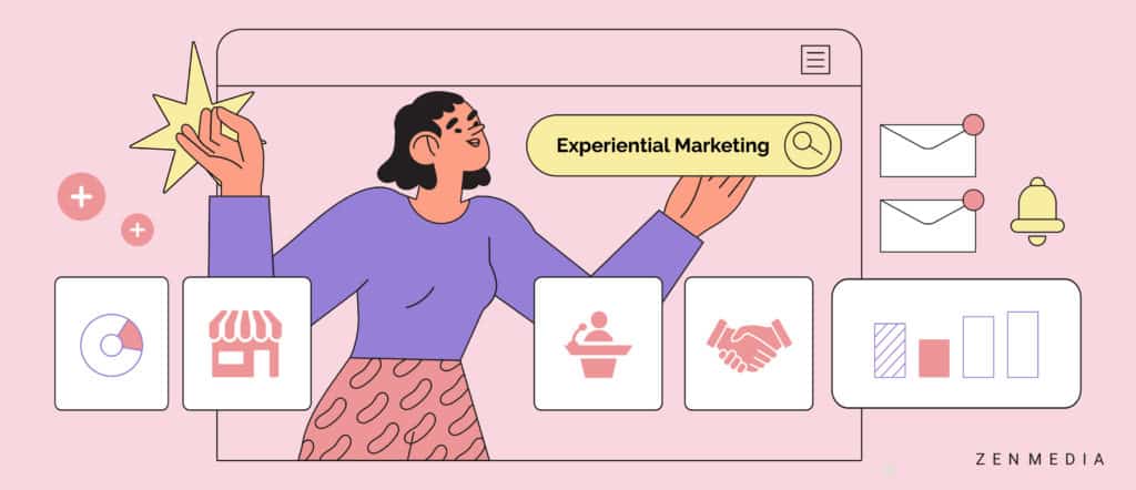 the ultimate guide to b2b experiential marketing