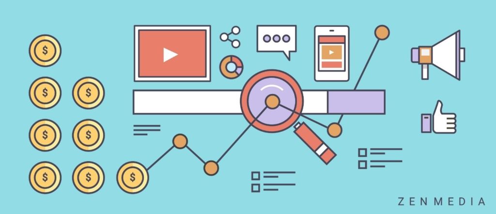 paid advertising can provide many benefits for your b2b brand