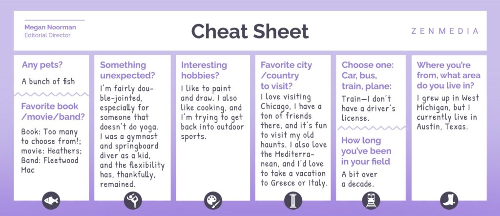 cheat sheet of editorial director at zen media