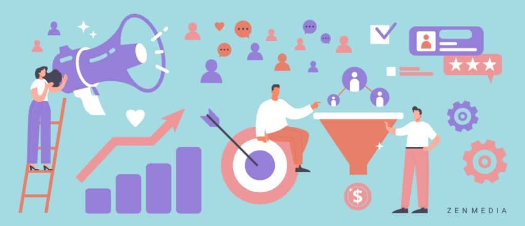 everything you need to about demand generation