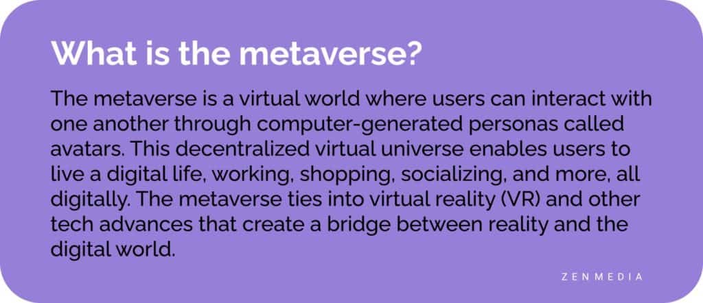 everything to know about metaverse marketing