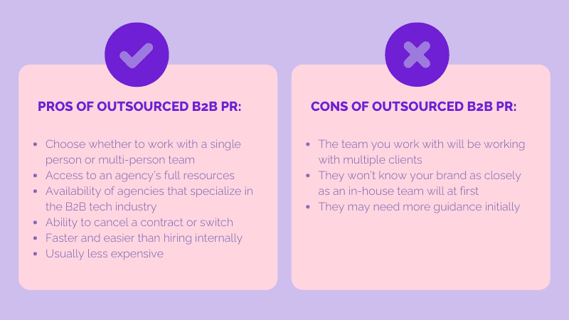 pros and cons of outsourced b2b marketing and b2b pr