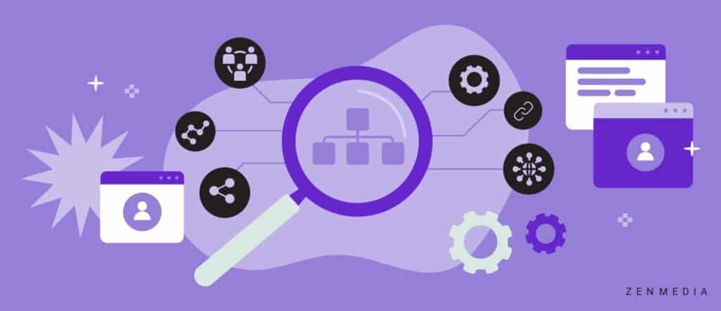 The ultimate guide to internal linking