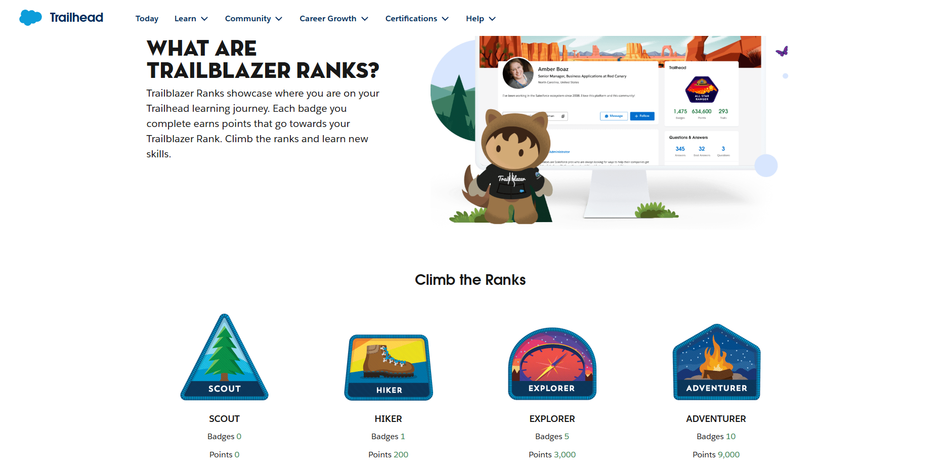 Screenshot of the Salesforce Trailhead webpage explaining Trailblazer Ranks, featuring learning badges, point milestones, and rank levels such as Scout, Hiker, Explorer, and Adventurer.
