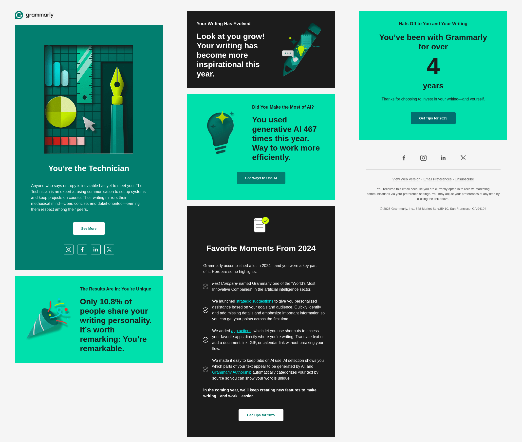 Grammarly year-in-review writing personality email