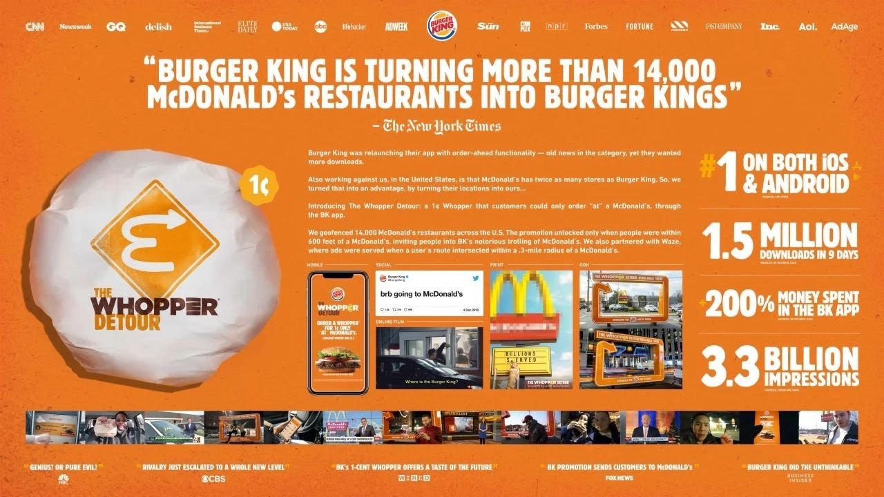 The Burger King Whopper Detour campaign board showing the one-cent Whopper offer, a New York Times quote, and the results it drove