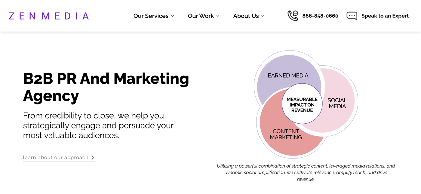 The Zen Media homepage, headed B2B PR and Marketing Agency, showing how it combines earned media, social media, and content marketing for measurable revenue impact