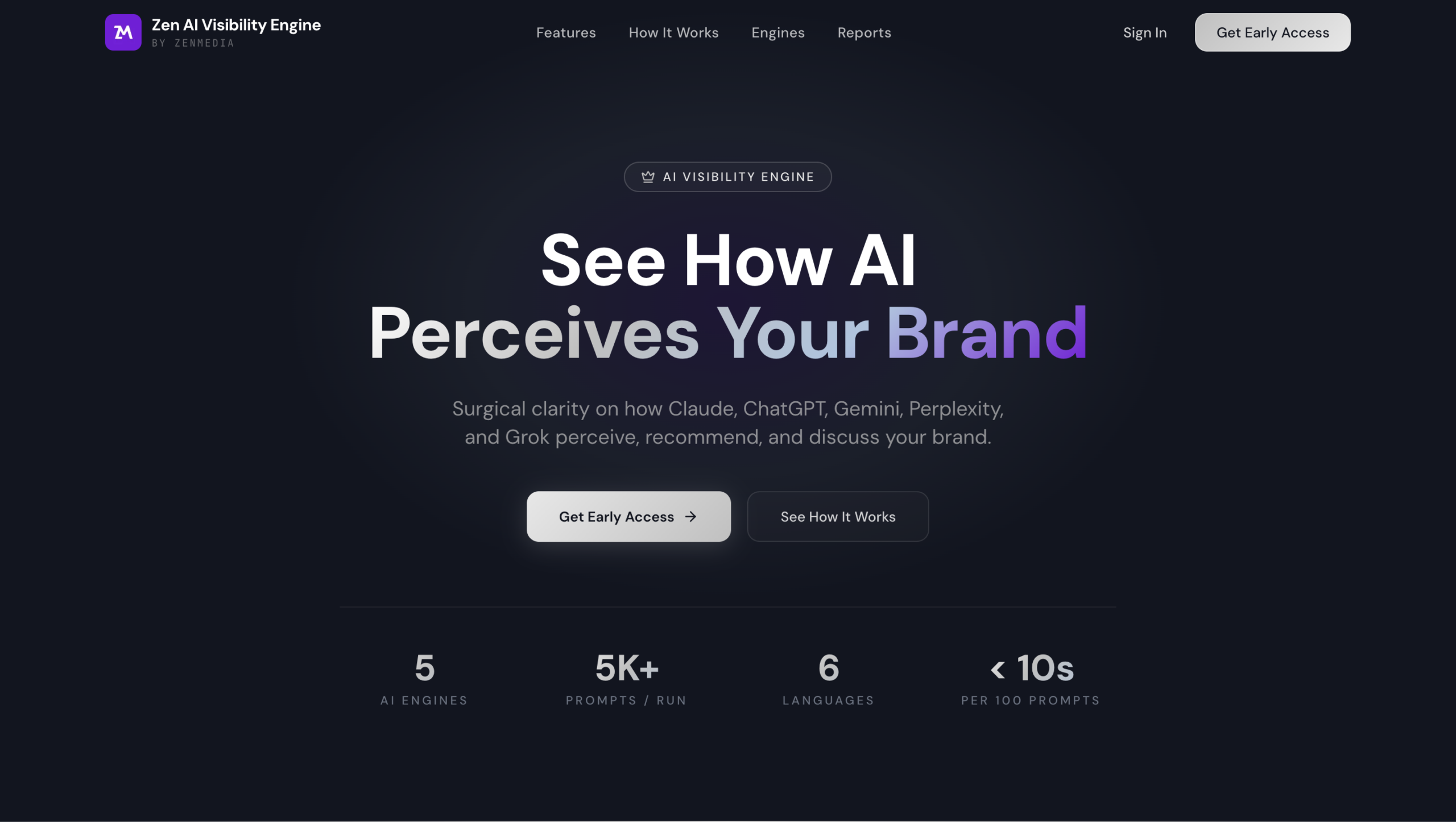 ZAVI, the Zen AI Visibility Engine at ai.zenmedia.com, showing it analyzes how Claude, ChatGPT, Gemini, Perplexity, and Grok perceive a brand across 5 engines, up to 5,000 prompts per run, and 6 languages.