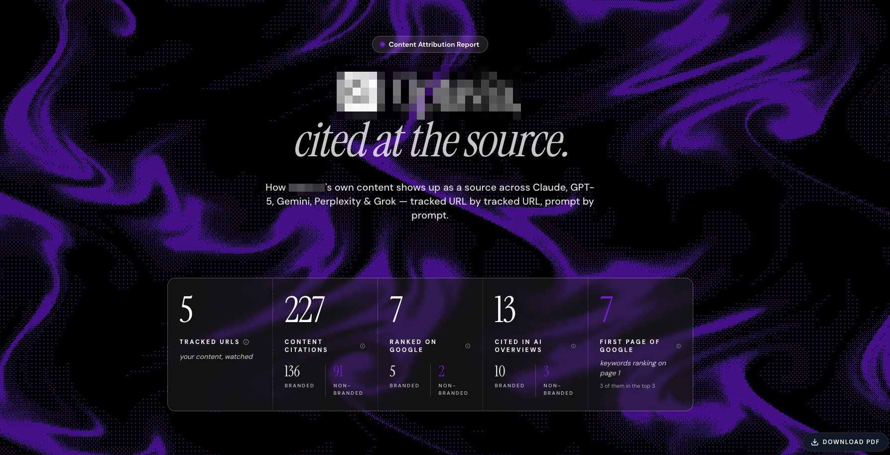 Zen content attribution report showing tracked URLs, content citations, AI Overview mentions, and Google rankings across five AI engines